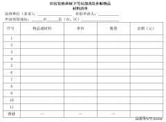 房首付款压力